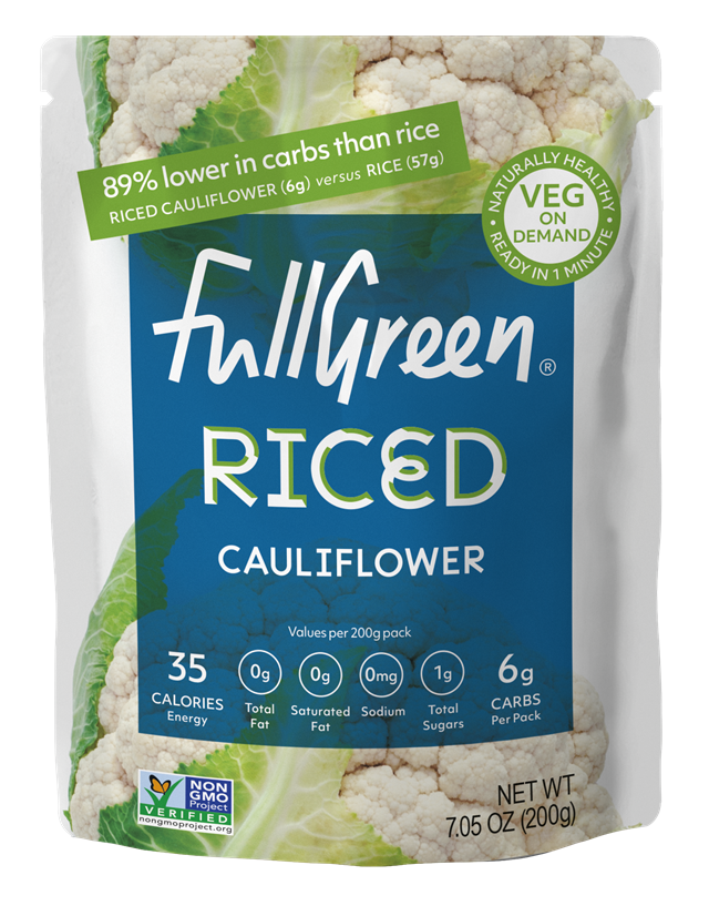 Fullgreen